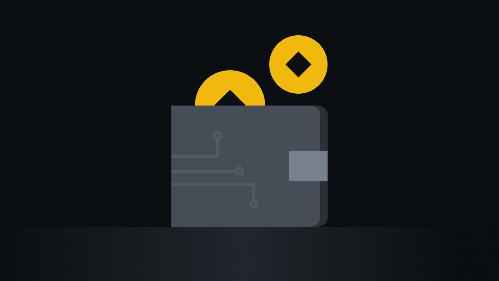 军工级合规风控